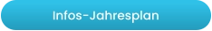 Infos-Jahresplan